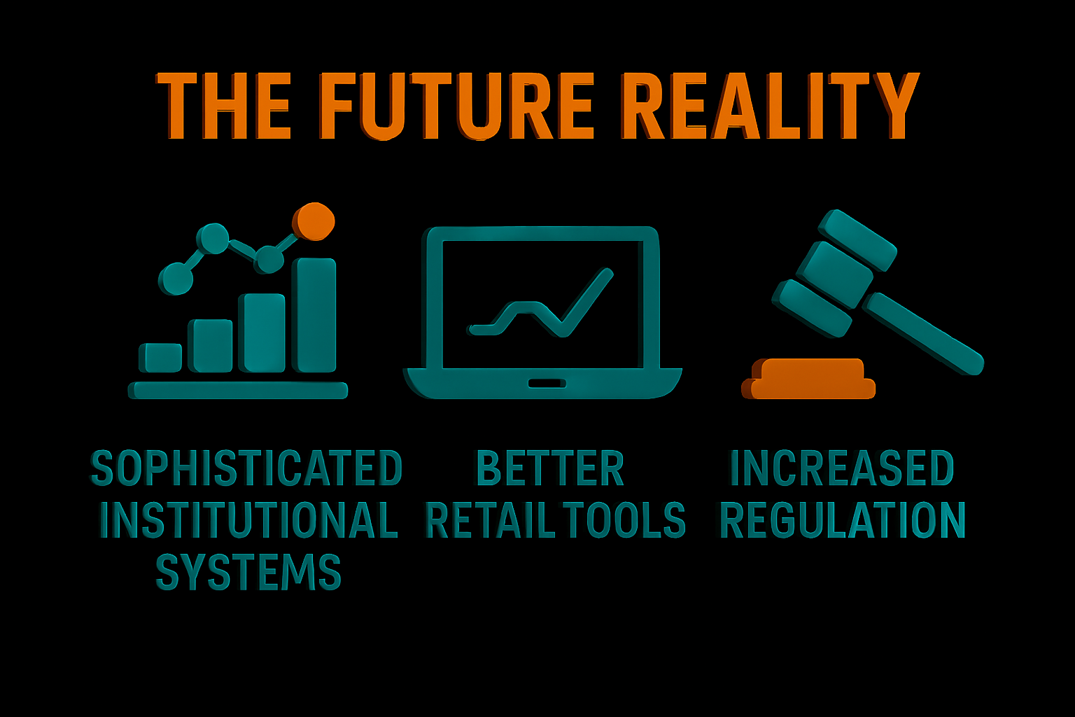 The Future Reality