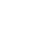 barchart