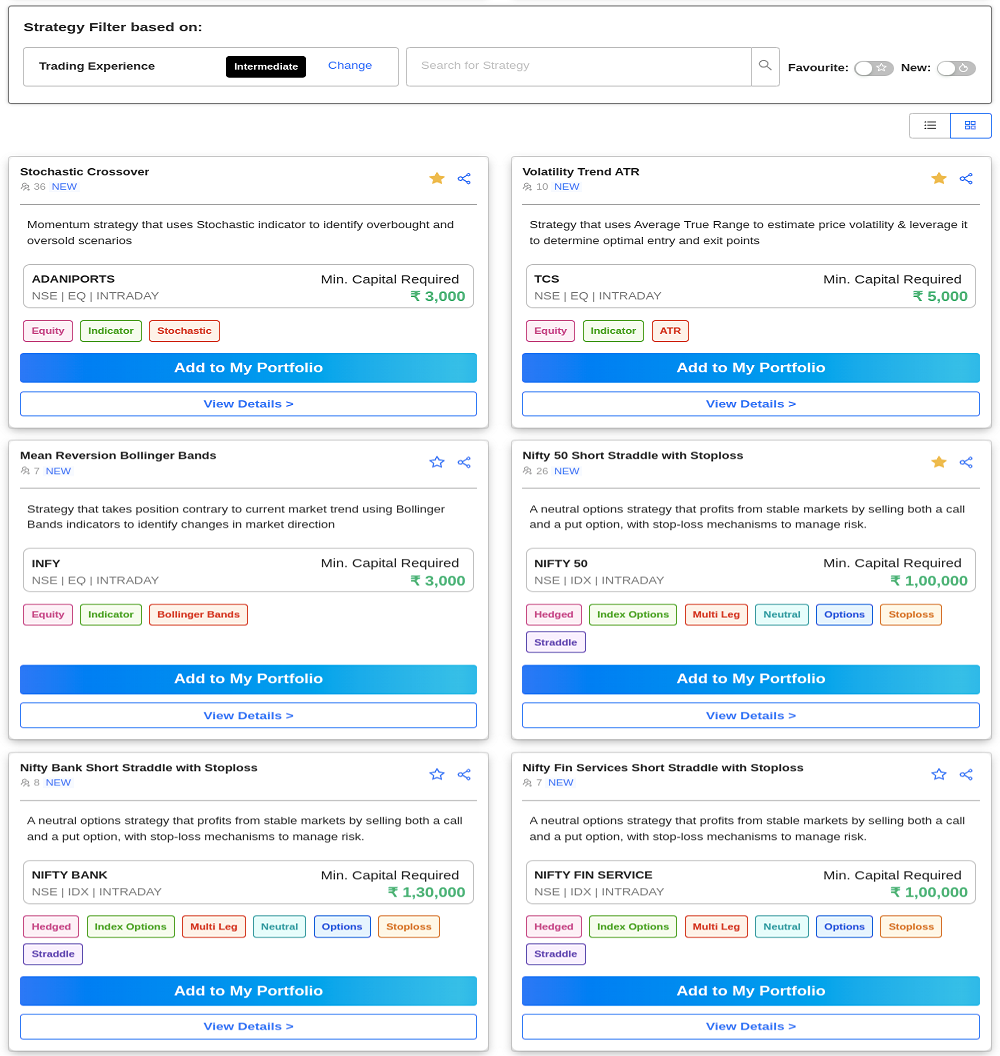 algo Marketplace